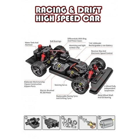 1:16 4WD RC Car With Led Lights 2.4g Radio Remote Control Drift Off-Road Car (Speed 50 Km/Hr) With Remote